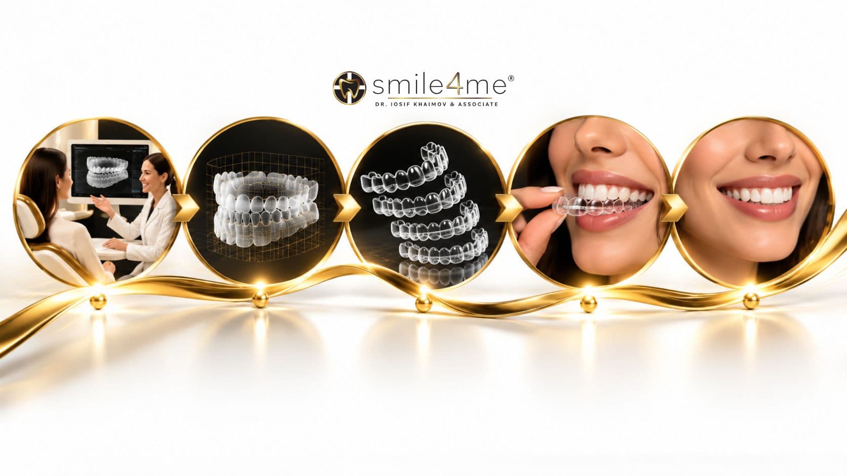 Graphic Showing Invisalign Process From Dental Consultation To Aligners And Final Smile
